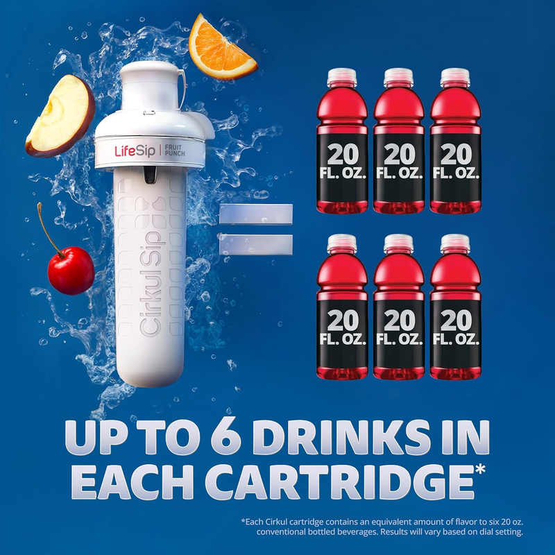 Refreshing Electrolyte FitSip 6-Pack Variety Pack HE3H - Vitamin-Infused Natural Refreshing Flavor Core Detail